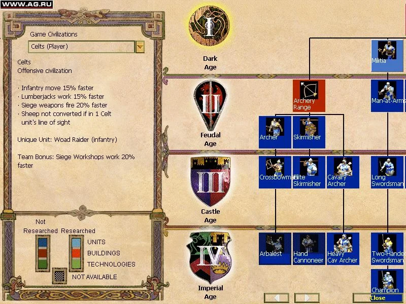 Age of Empires II: Age of Kings gameplay screenshot 0