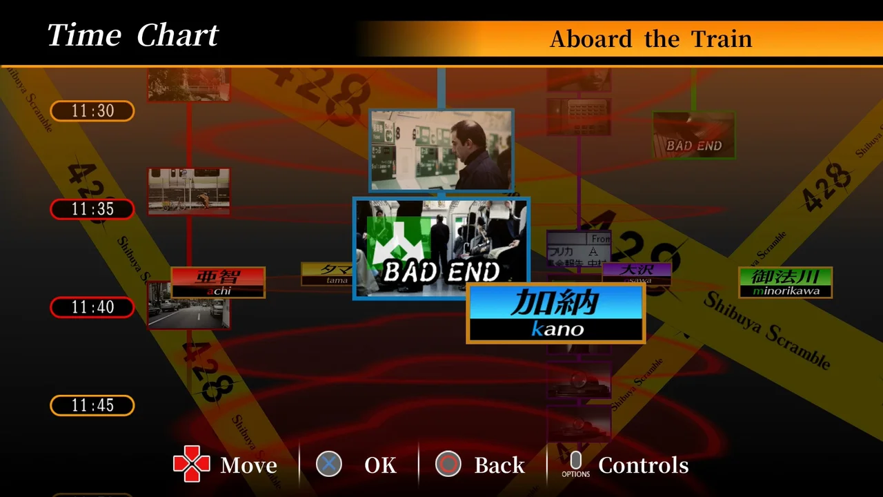 428: Shibuya Scramble gameplay screenshot 1